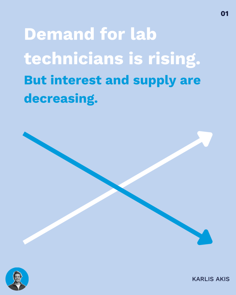 3 steps to Retain Lab Technicians and Technologists NovaticLab